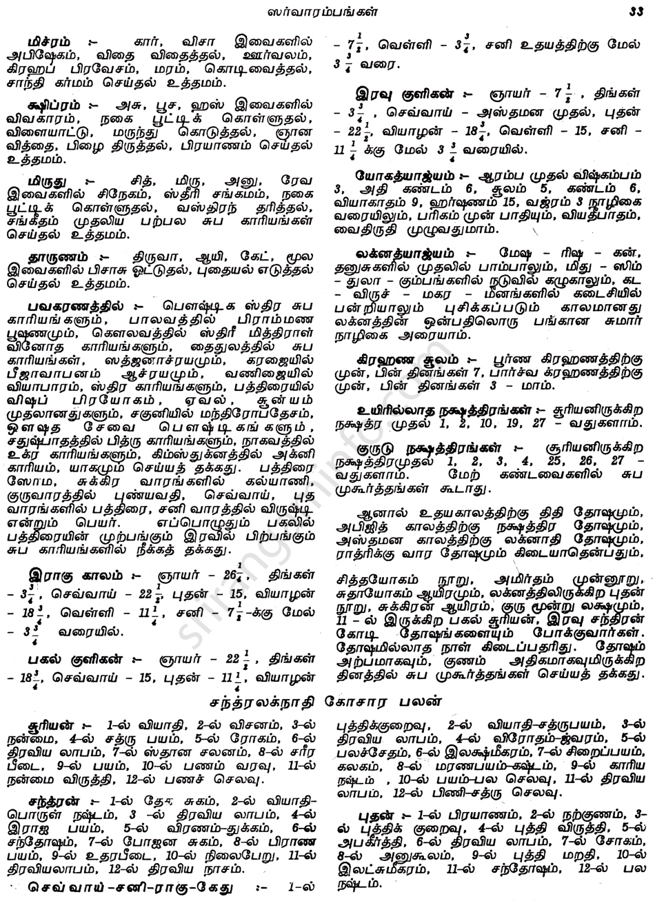 Panchangam